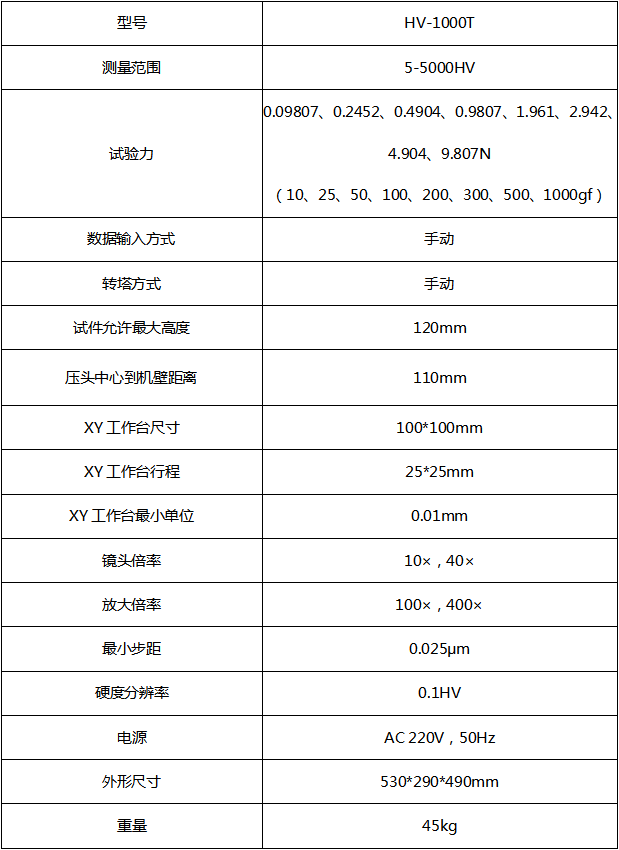 顯微維氏硬度計 顯微維氏硬度計