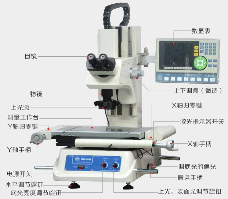萬濠工具顯微鏡VTM-1510 萬濠工具顯微鏡VTM-1510