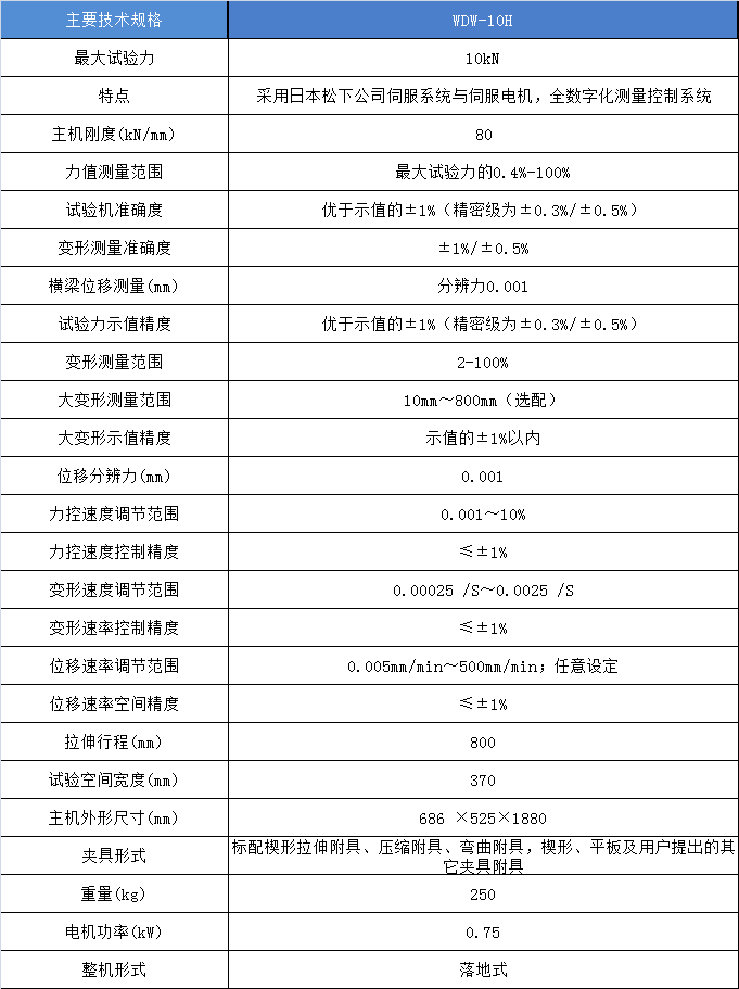 微機(jī)控制電子萬(wàn)能試驗(yàn)機(jī)WDW-10H 微機(jī)控制電子萬(wàn)能試驗(yàn)機(jī)WDW-10H