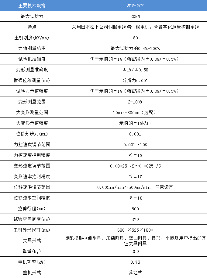 微機(jī)控制電子萬(wàn)能材料試驗(yàn)機(jī)WDW-20H 微機(jī)控制電子萬(wàn)能材料試驗(yàn)機(jī)WDW-20H